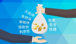 成都17民间小额借贷-成都17个人小额贷款-成都17短期借款