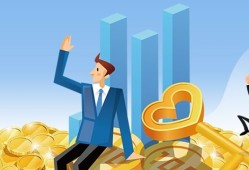 如何申请高额信用卡攻略指南