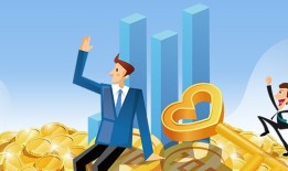 如何申请高额信用卡攻略指南
